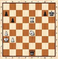 Karpov Chess Camp Exercise 1-T