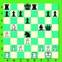 Anatoly Karpov Chess Diagram 6